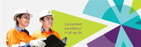 Amec Foster Wheeler salaries .